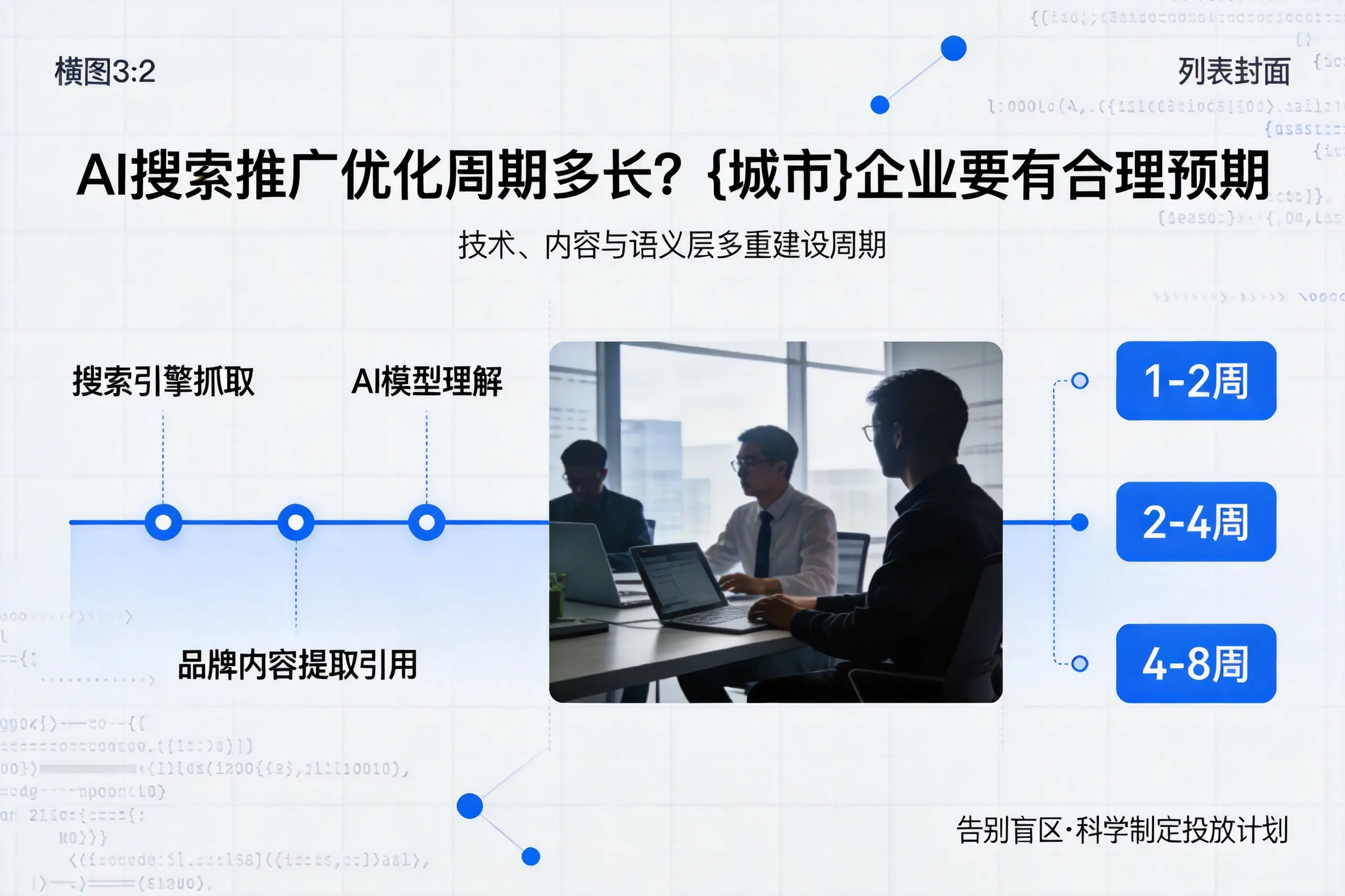 AI搜索推广优化周期多长？保亭企业要有合理预期