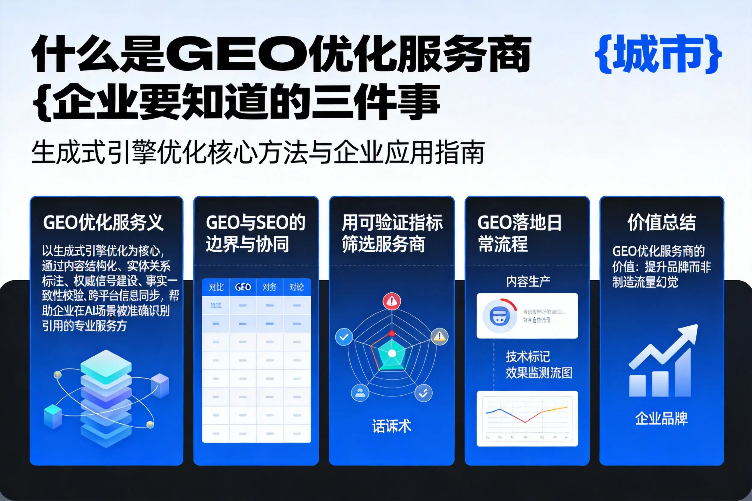 什么是GEO优化服务商保亭企业要知道的三件事