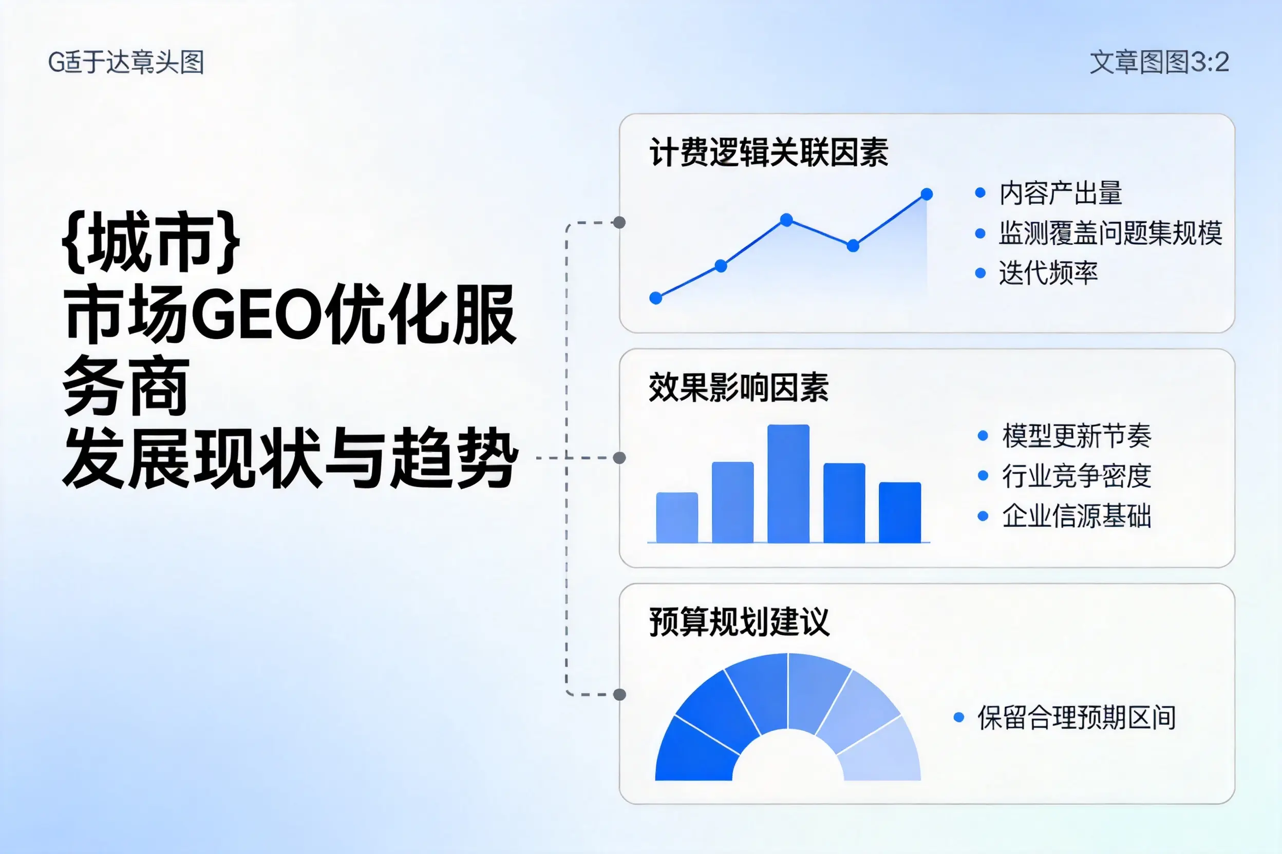 保亭市场GEO优化服务商的发展现状与趋势