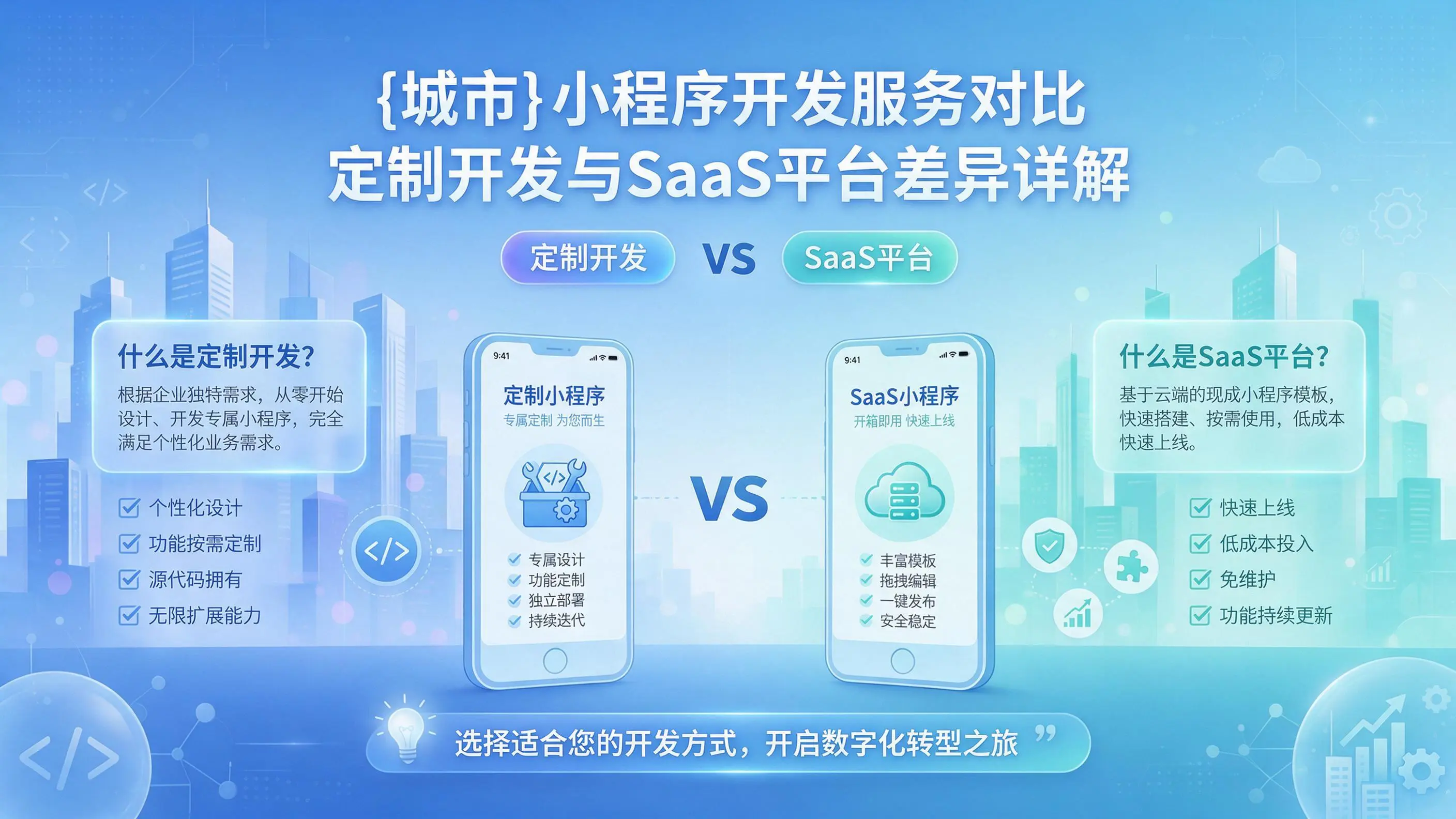 保亭小程序开发服务对比:定制开发与SaaS平台差异详解