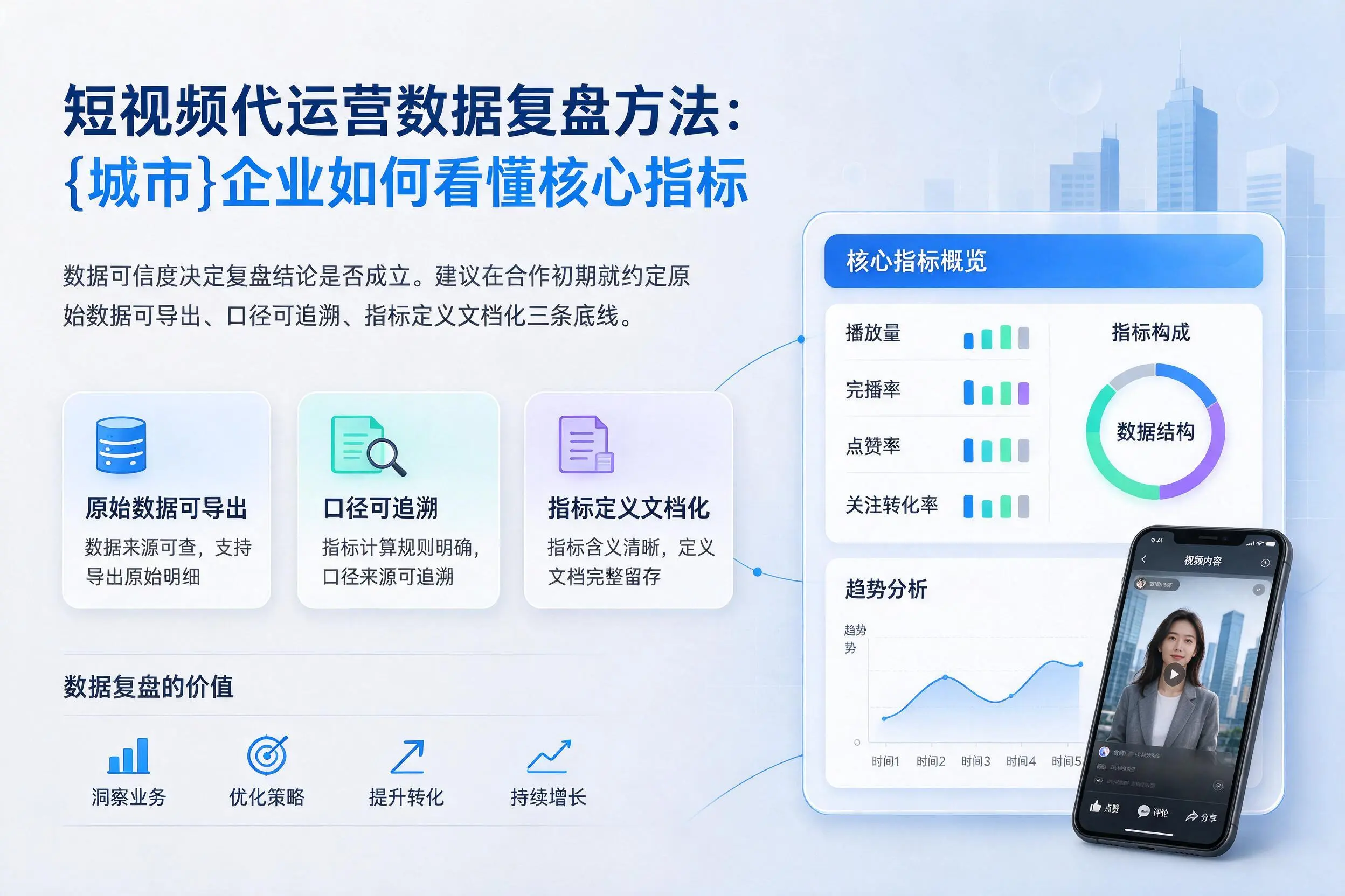 短视频代运营数据复盘方法:保亭企业如何看懂核心指标