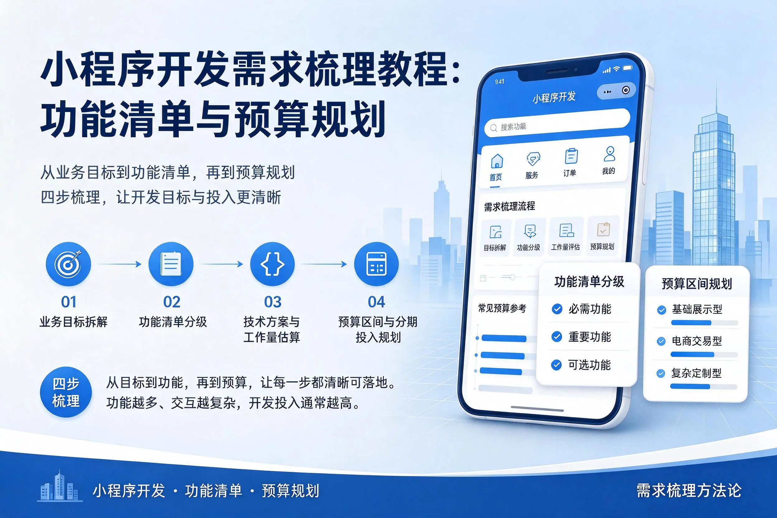 保亭小程序开发需求梳理教程:功能清单与预算规划