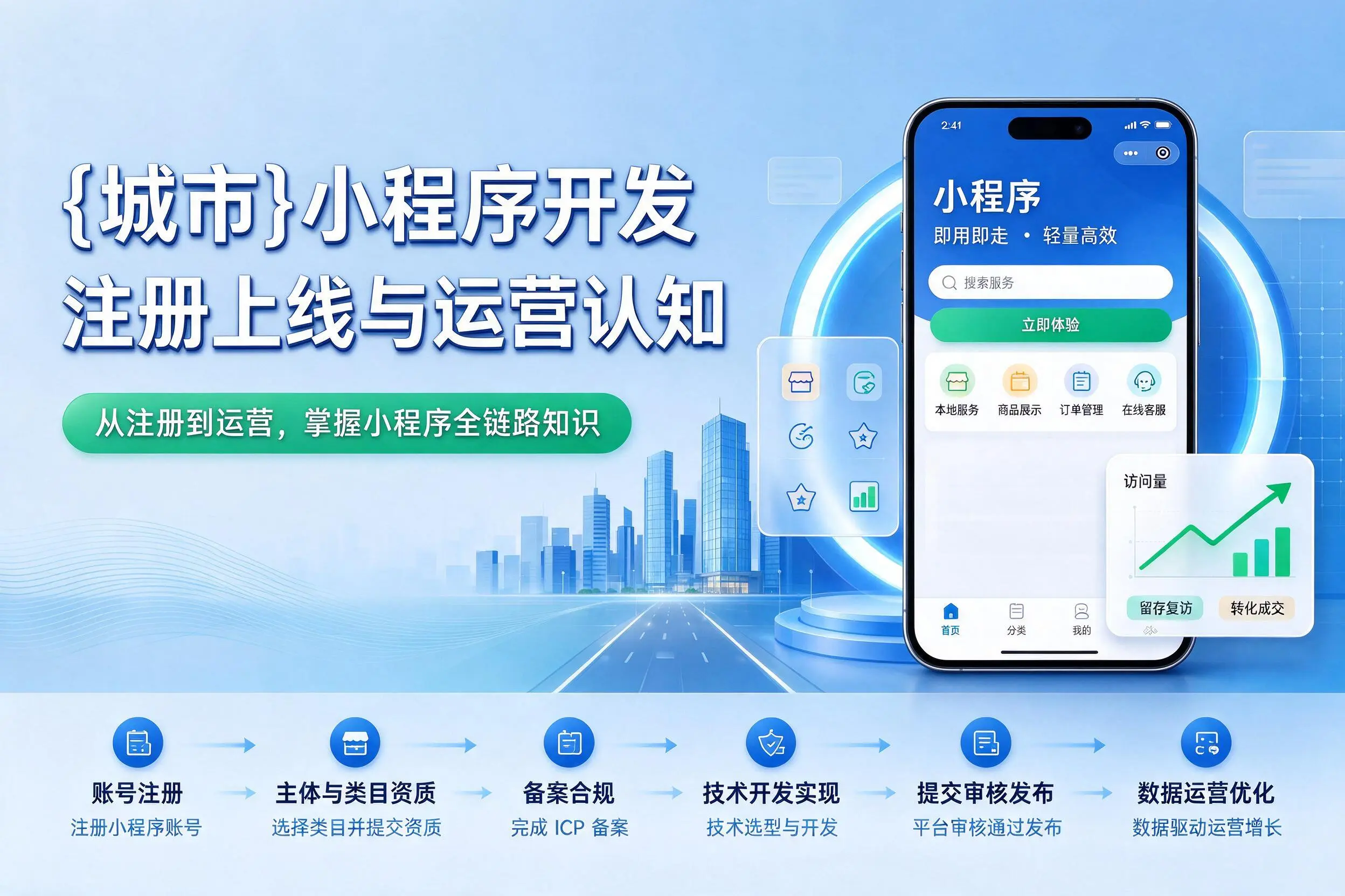 保亭小程序开发基础知识科普：注册上线与运营认知