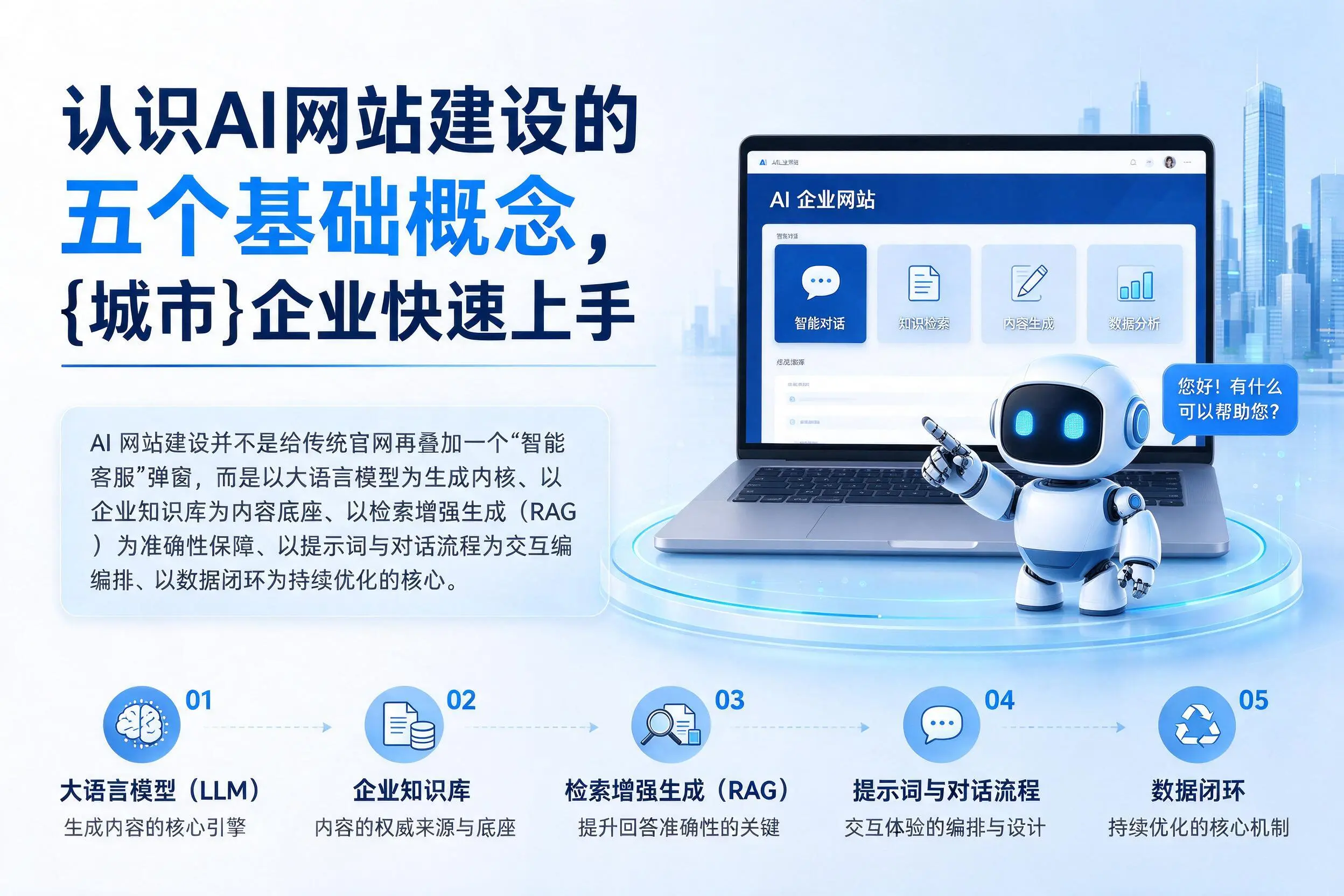 认识AI网站建设的五个基础概念，保亭企业快速上手