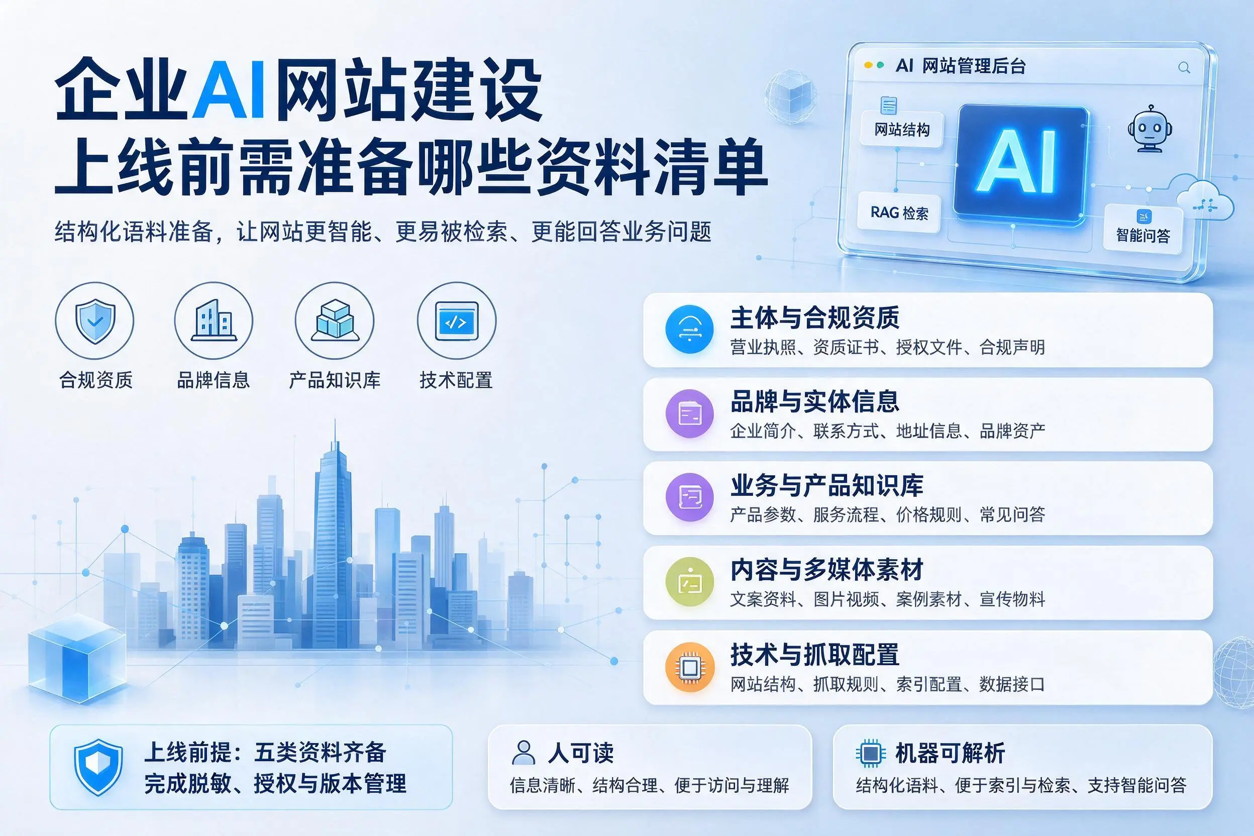 保亭企业AI网站建设上线前需准备哪些资料清单