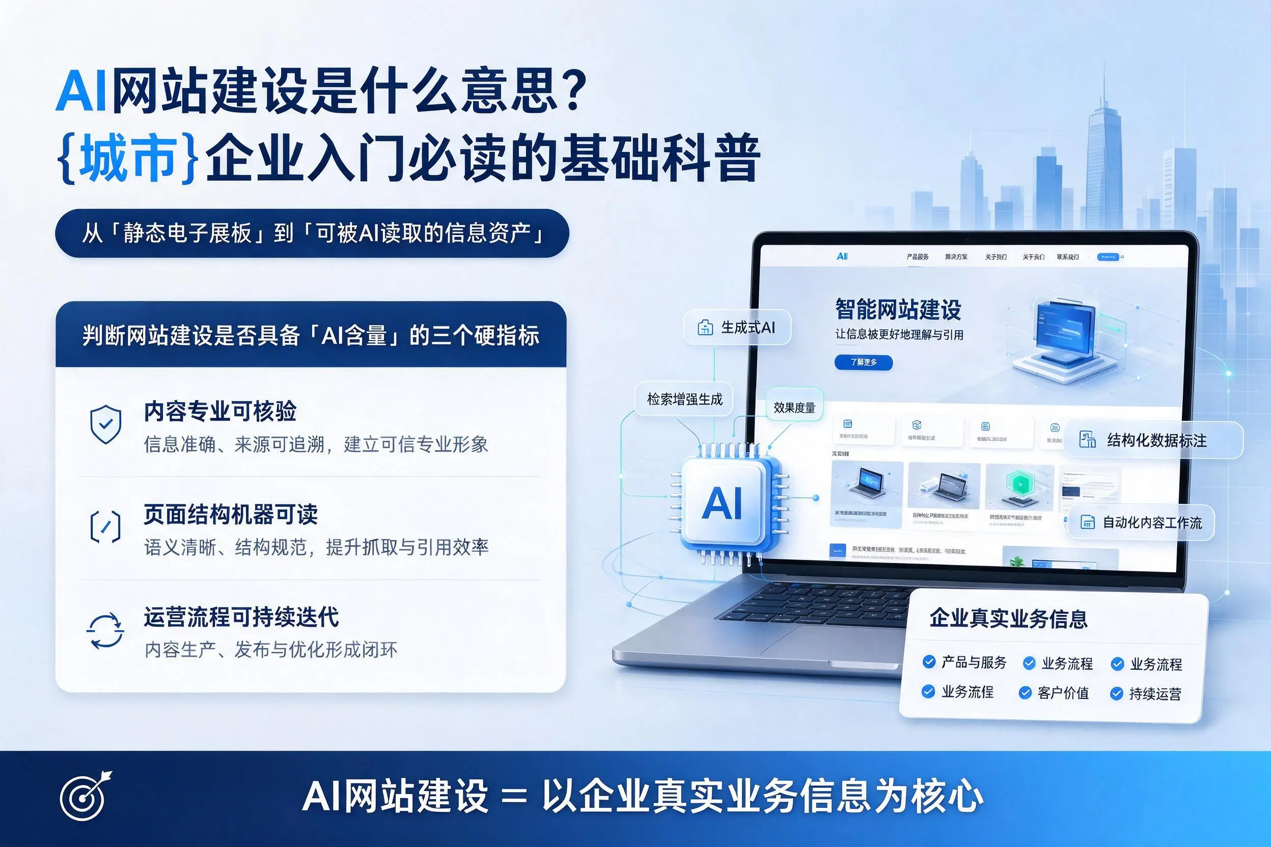 AI网站建设是什么意思?保亭企业入门必读的基础科普