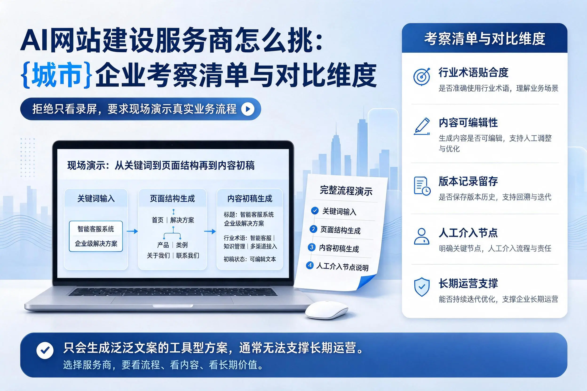 AI网站建设服务商怎么挑:保亭企业考察清单与对比维度