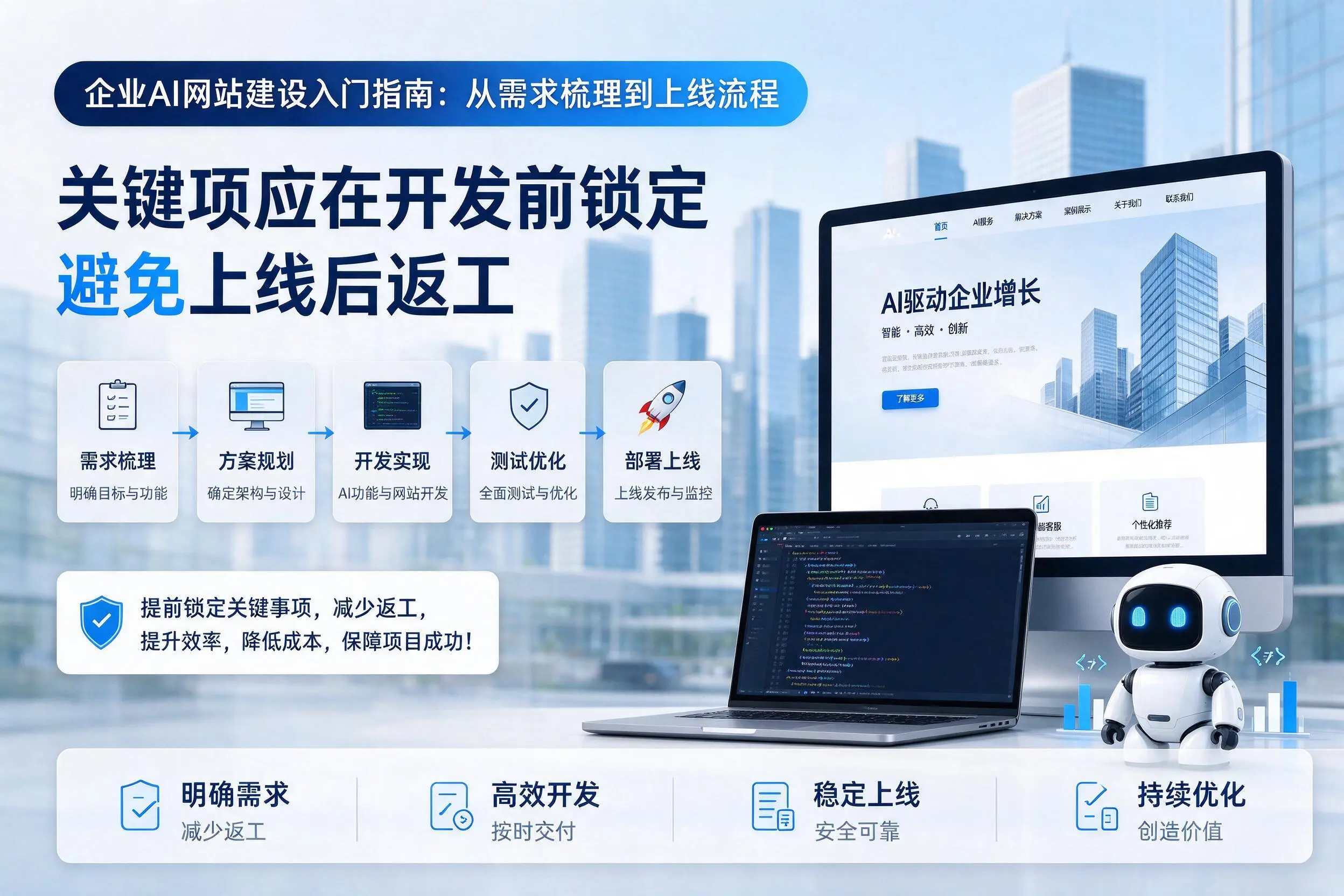 保亭企业AI网站建设入门指南:从需求梳理到上线流程