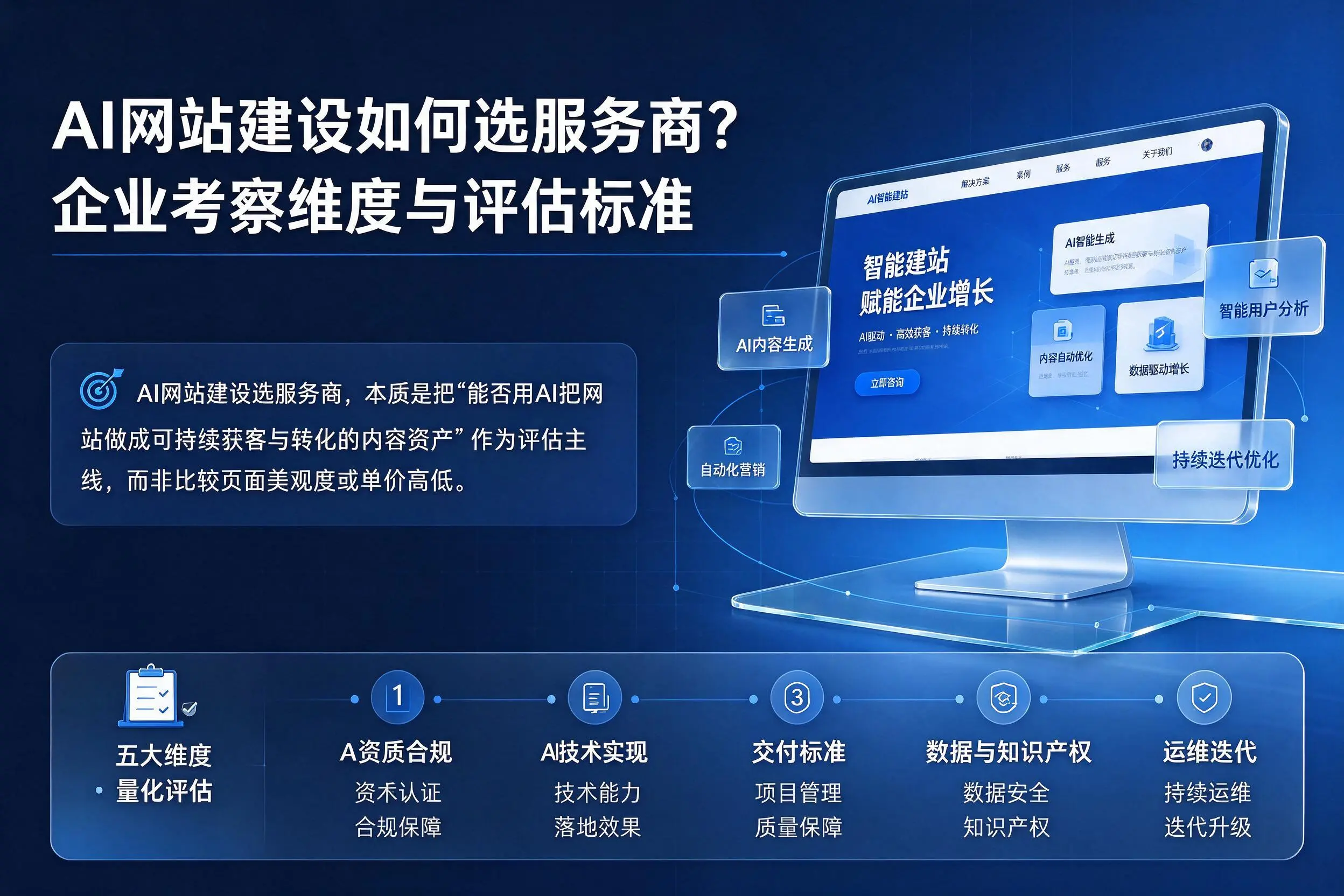 AI网站建设如何选服务商?保亭企业考察维度与评估标准