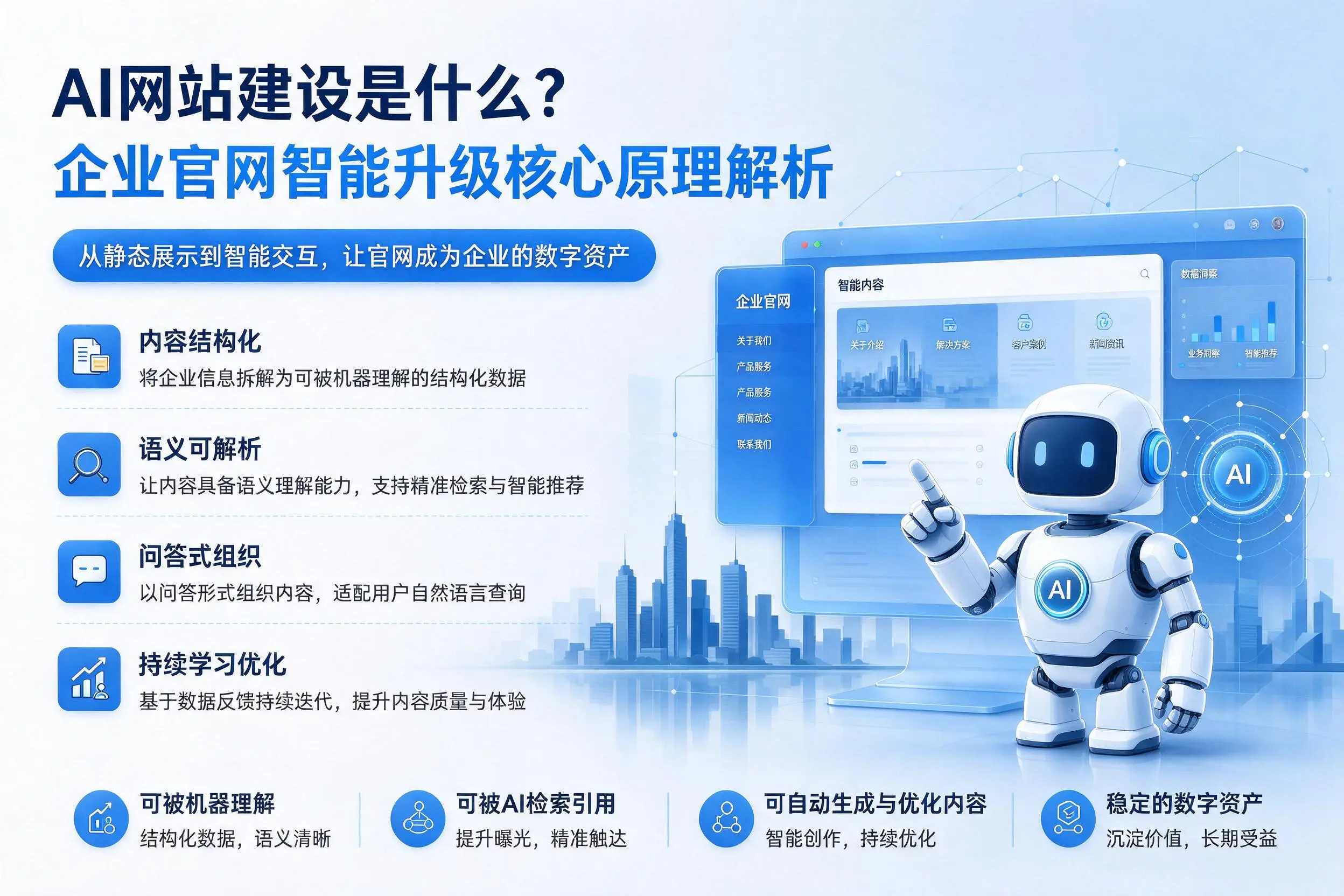 AI网站建设是什么？保亭企业官网智能升级核心原理解析