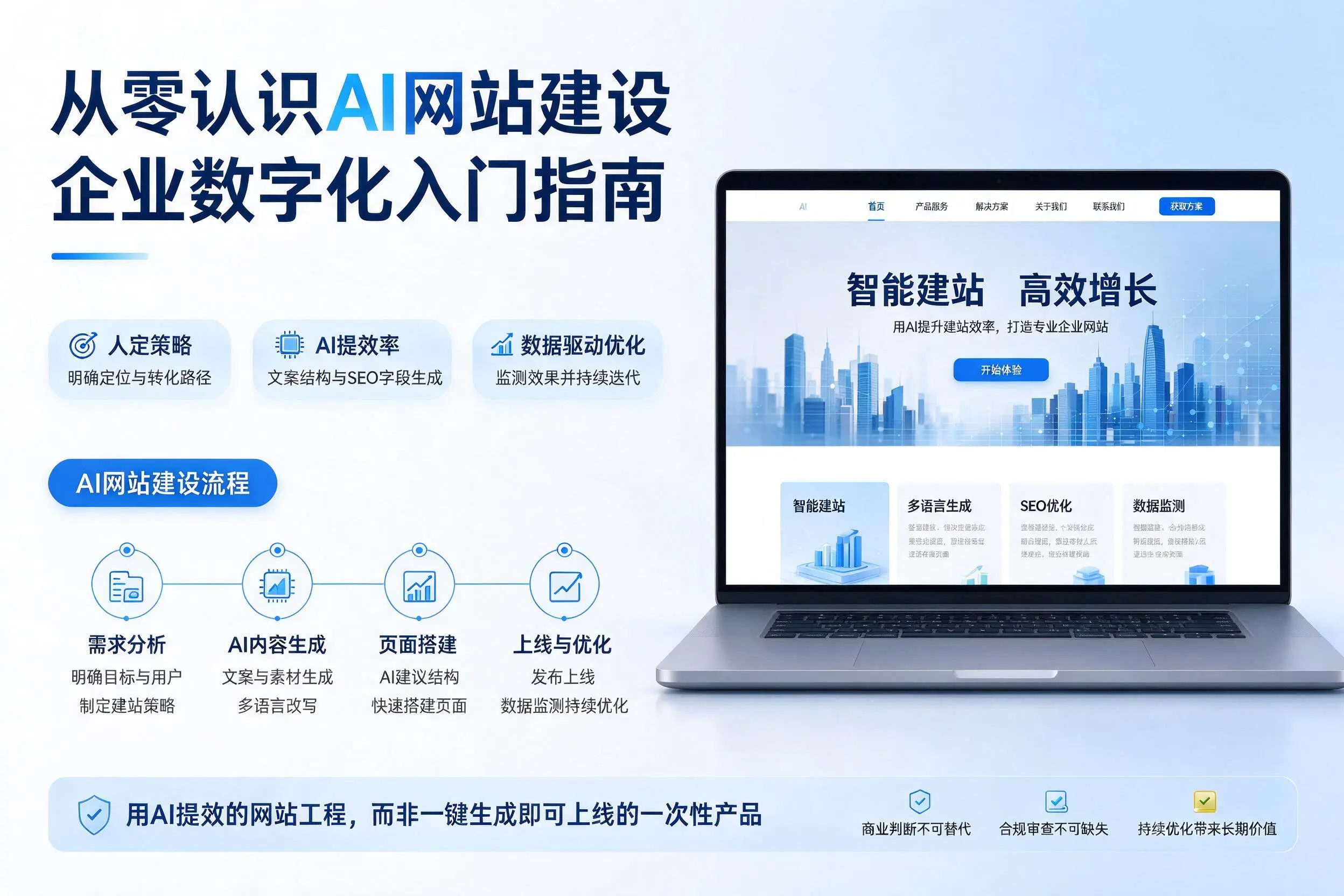 从零认识AI网站建设，保亭企业数字化入门指南