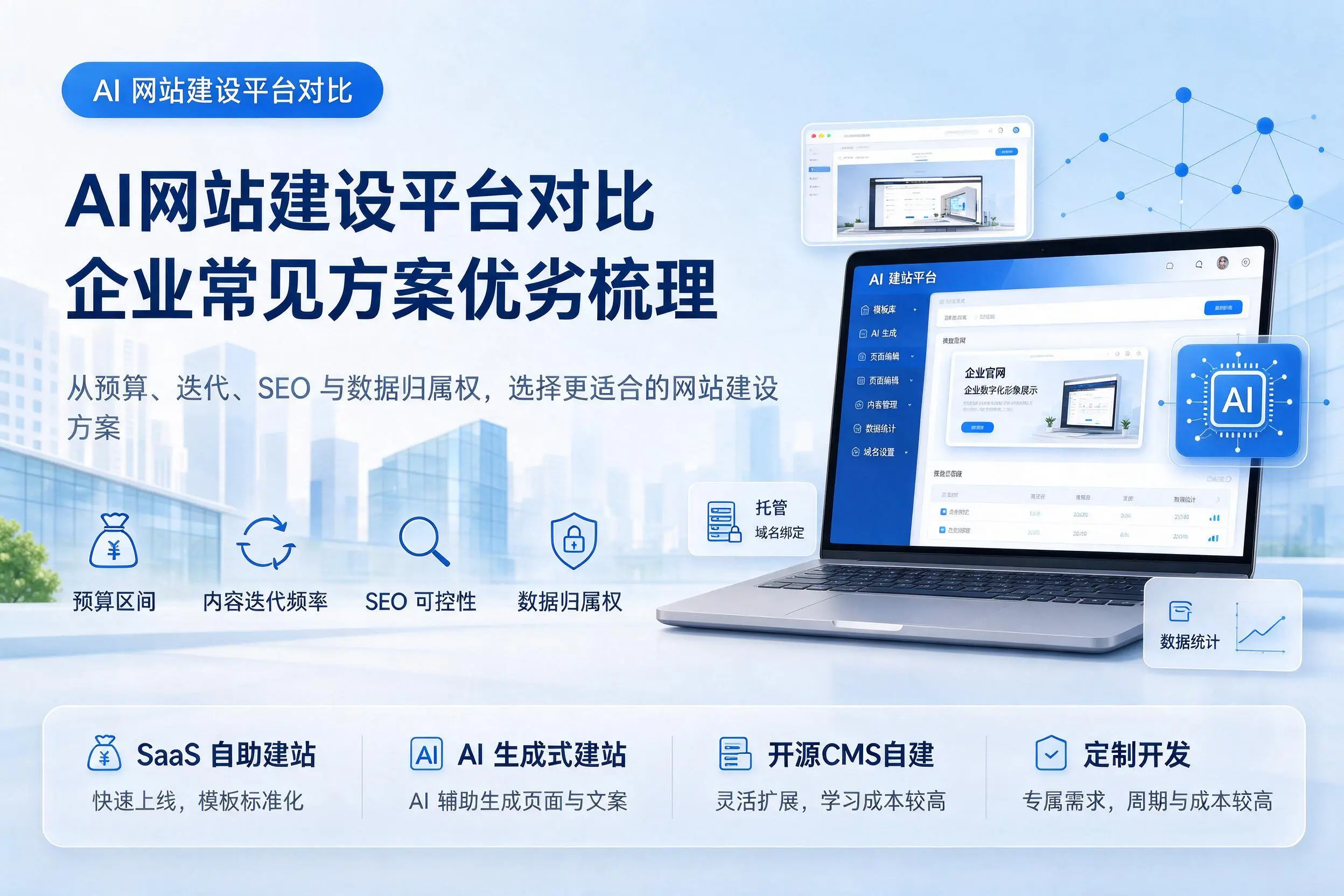 AI网站建设平台对比,保亭企业常见方案优劣梳理