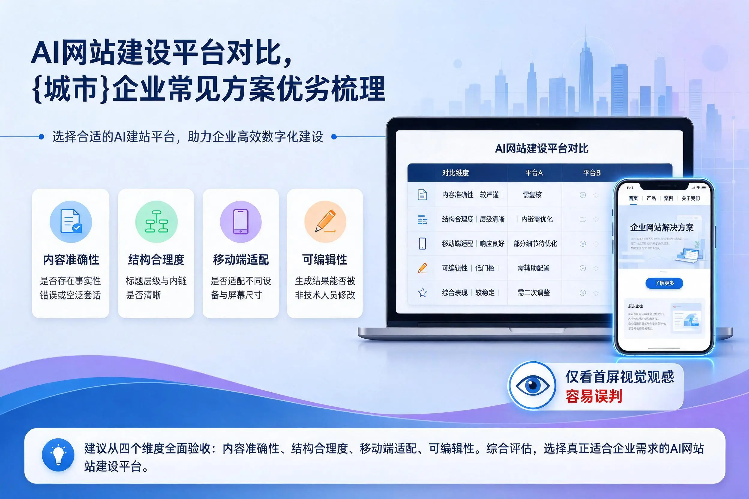 AI网站建设平台对比,保亭企业常见方案优劣梳理