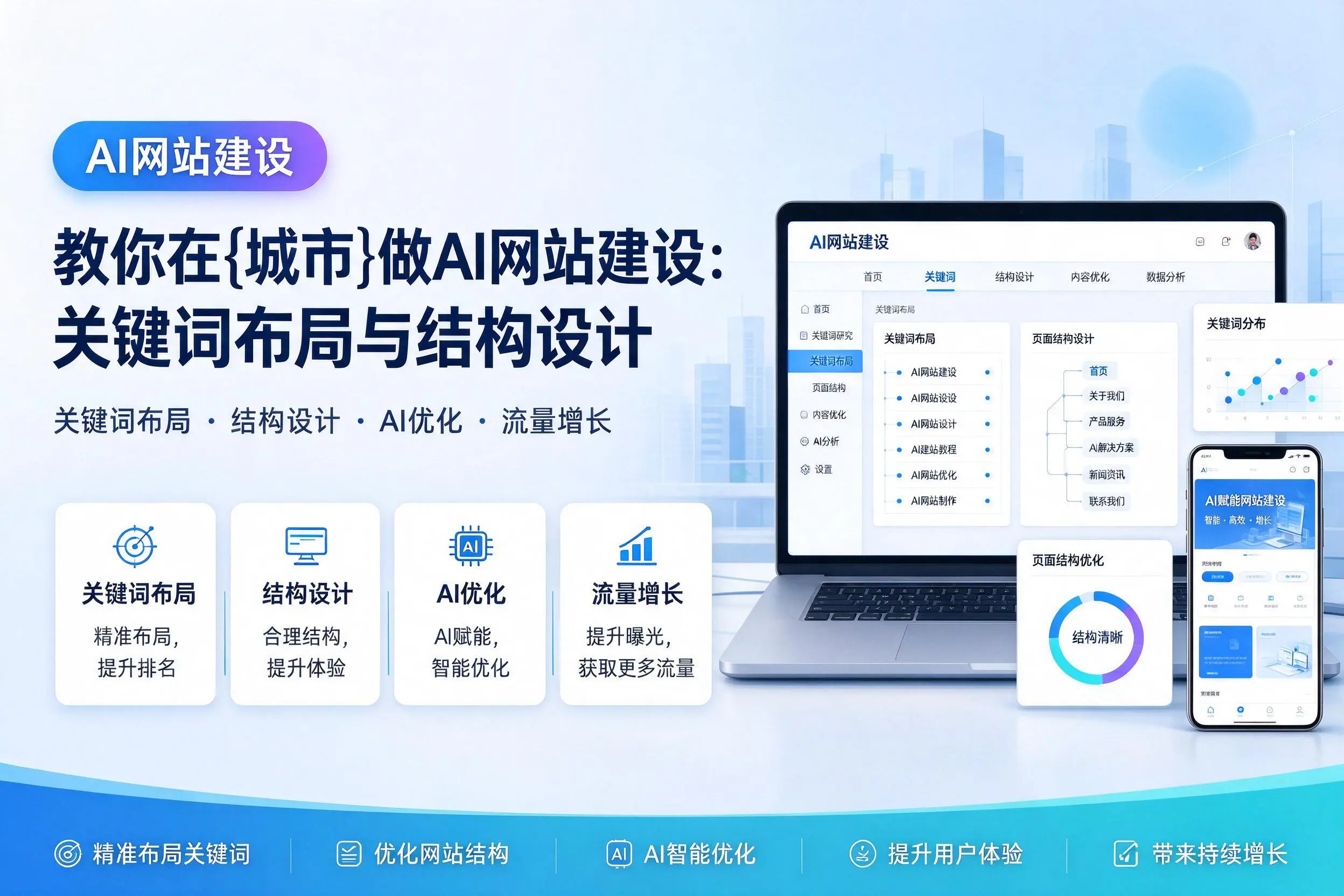 教你在保亭做AI网站建设：关键词布局与结构设计