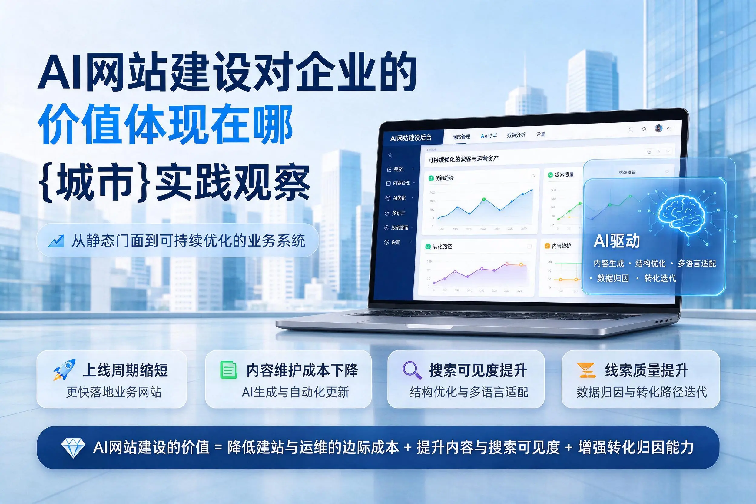 AI网站建设对企业的价值体现在哪，保亭实践观察