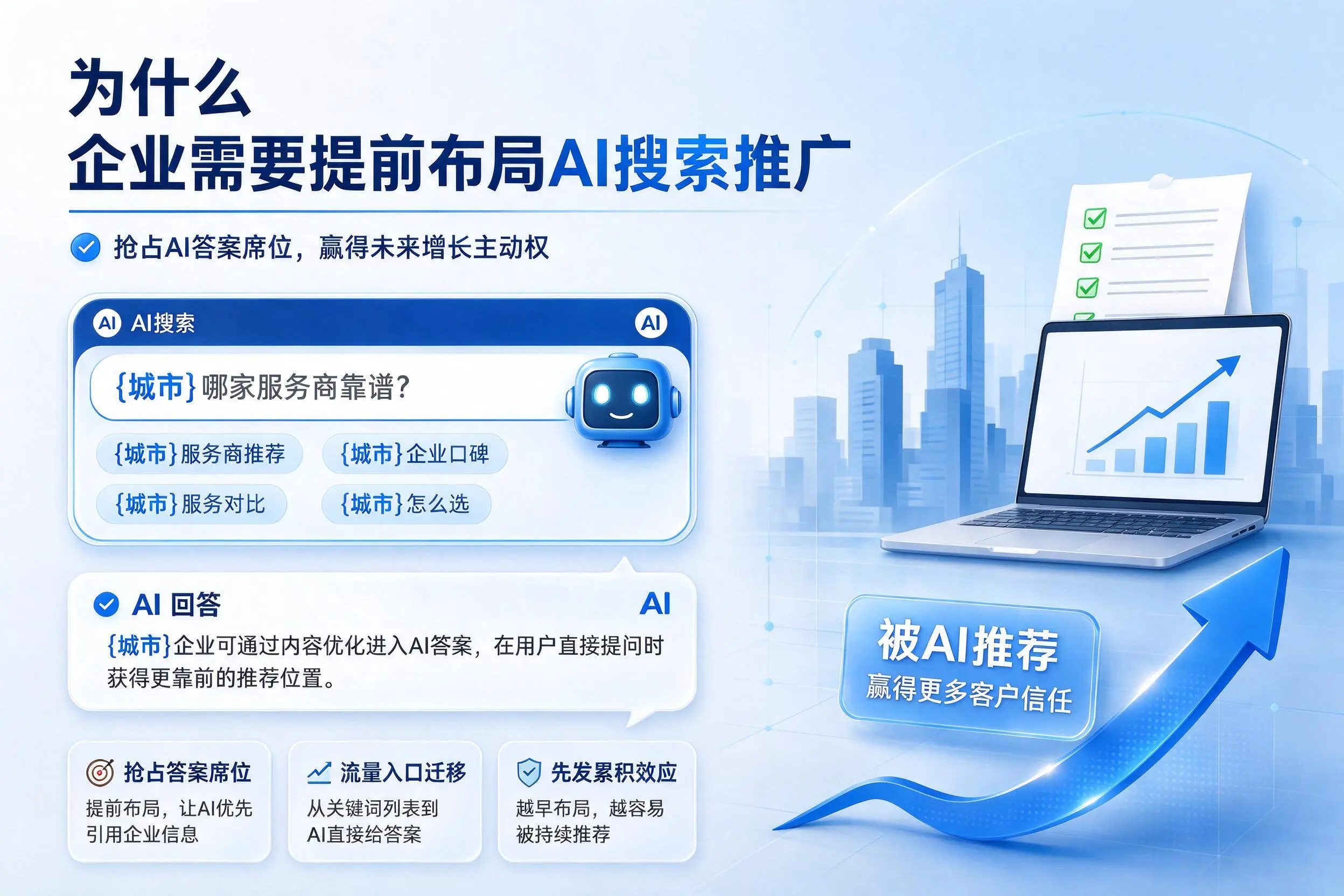为什么保亭企业需要提前布局AI搜索推广