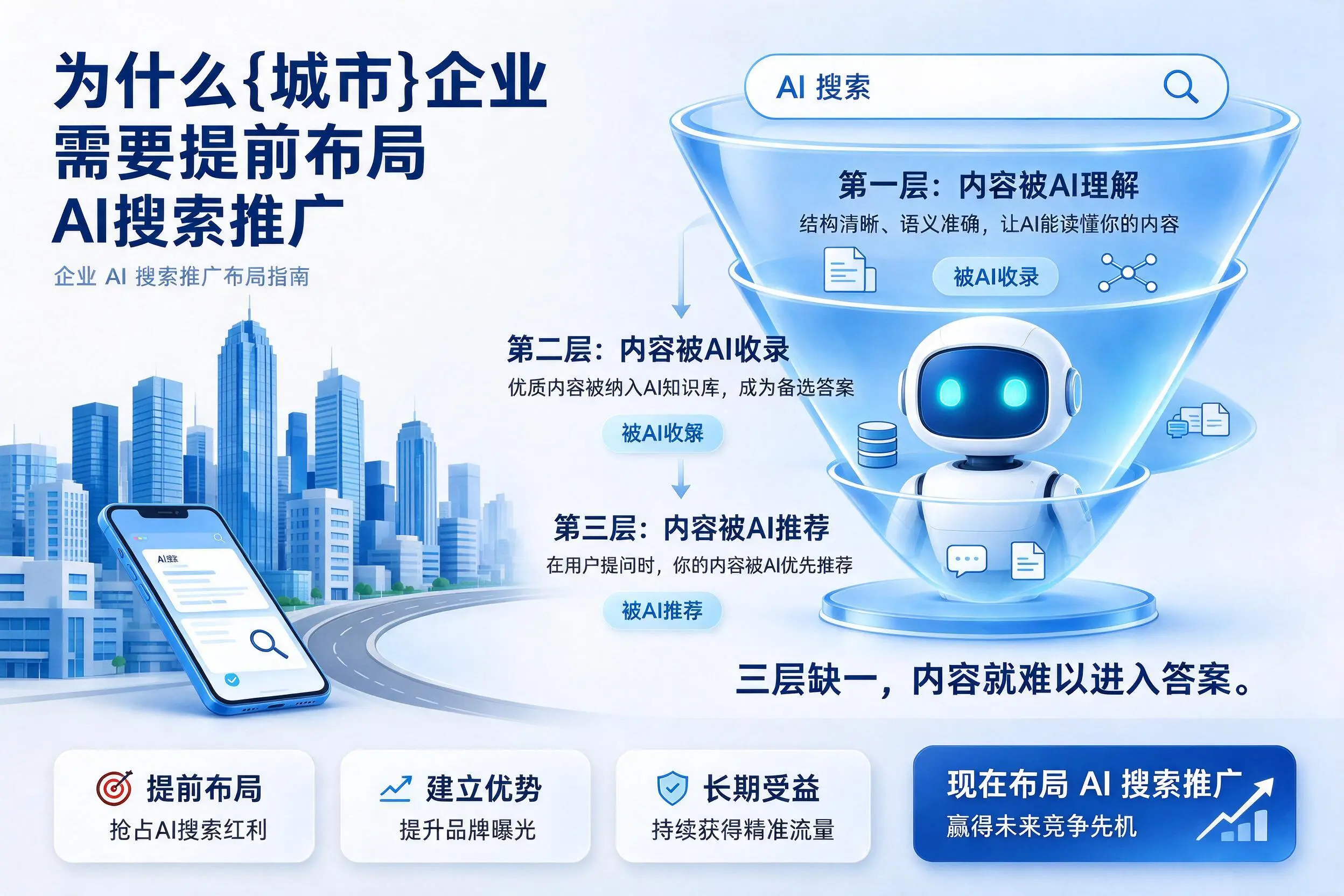 为什么保亭企业需要提前布局AI搜索推广