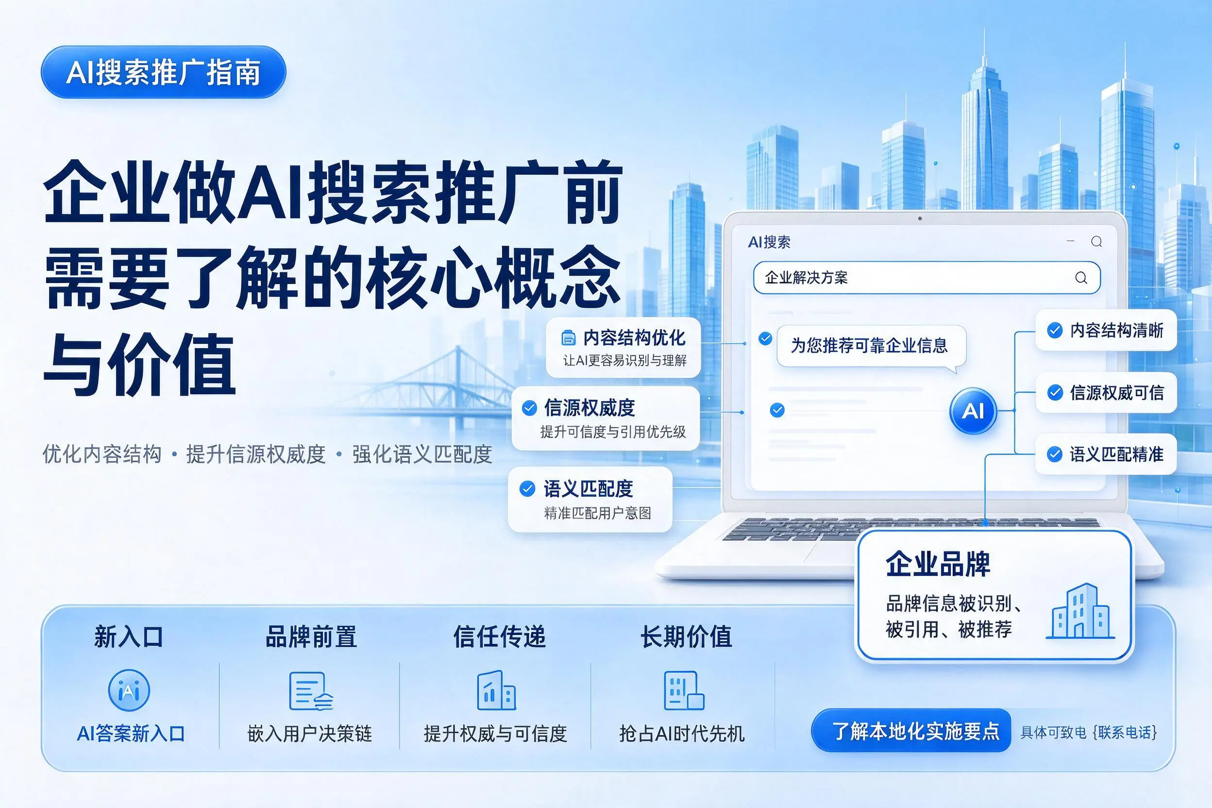 保亭企业做AI搜索推广前需要了解的核心概念与价值
