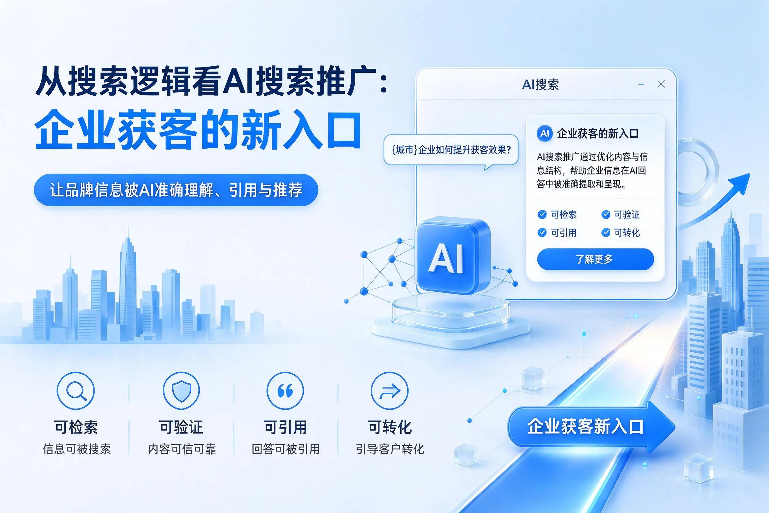 从搜索逻辑看AI搜索推广：保亭企业获客的新入口
