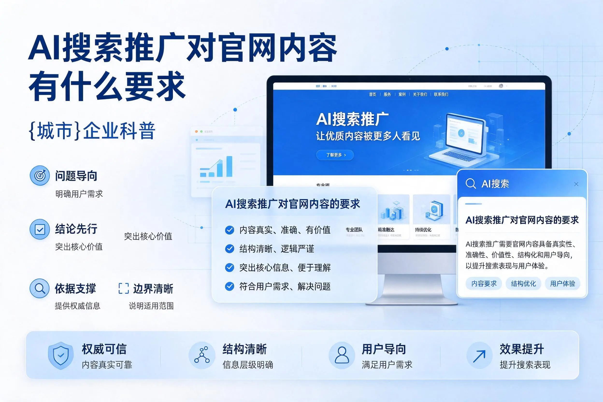 AI搜索推广对官网内容有什么要求，保亭企业科普